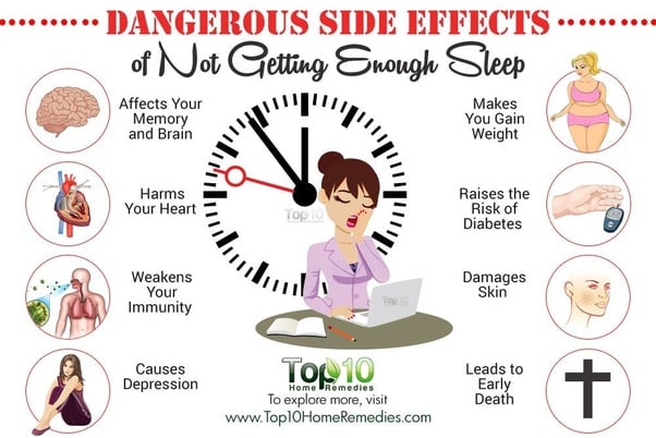 benefits-of-getting-enough-sleep-health-for-best-life